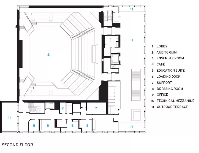 THIRD FLOOR
