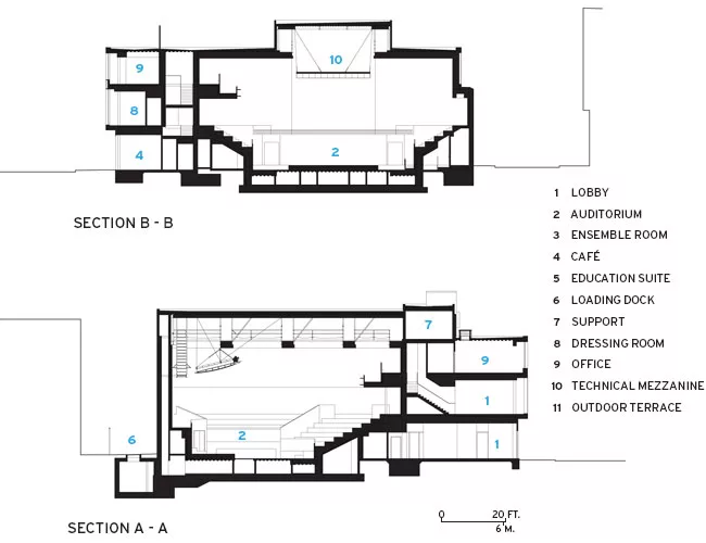 THIRD FLOOR