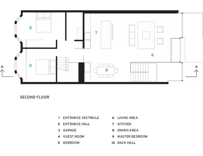 Flip House