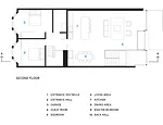 Flip House