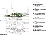 Jacob K. Javits Federal Building Plaza