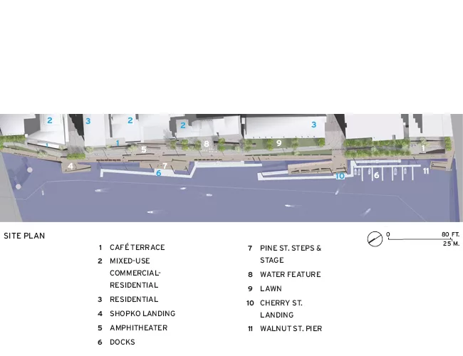 The CityDeck