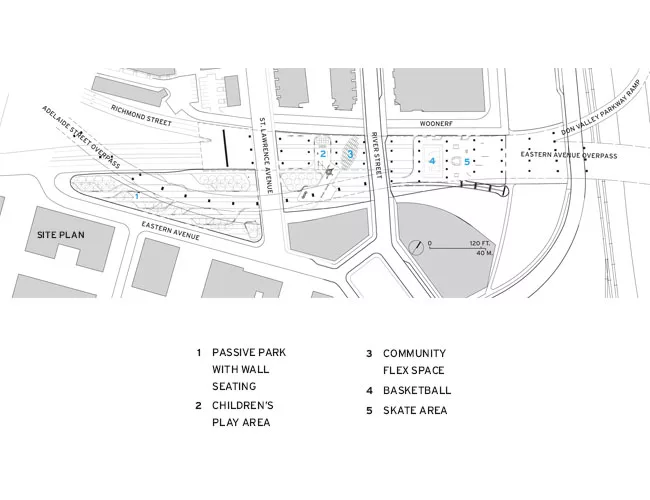 Underpass Park