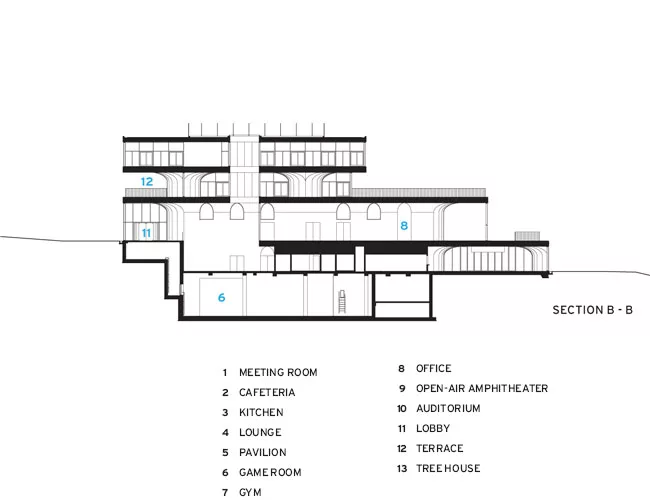 Daum Space.1
