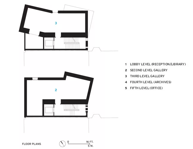 Tchoban Foundation Museum for Architectural Drawing