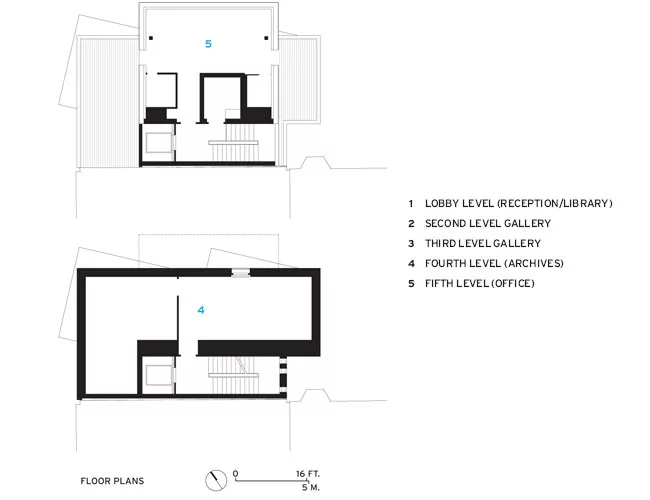 Tchoban Foundation Museum for Architectural Drawing