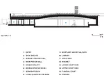 Sancaklar Mosque