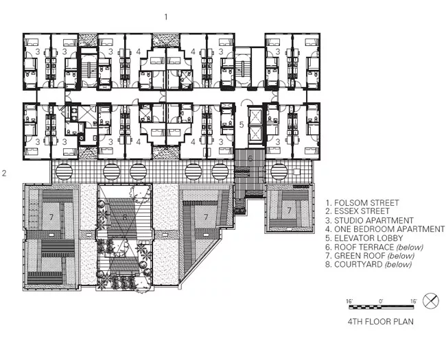 Rene Cazenave Apartments