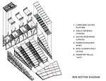 TED Theater