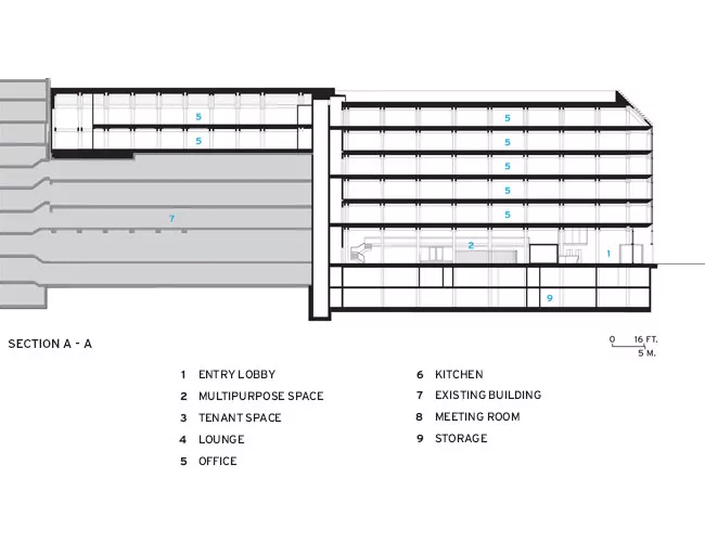 Tamedia Headquarters Expansion