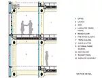Tamedia Headquarters Expansion