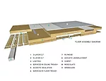 Wood Innovation Design Center
