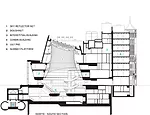 Fulton Center