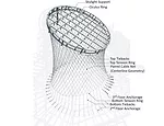 Fulton Center