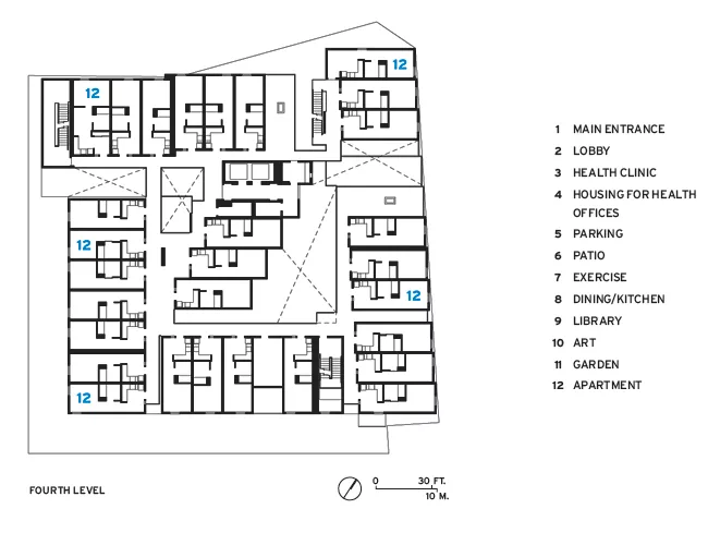 Star Apartments