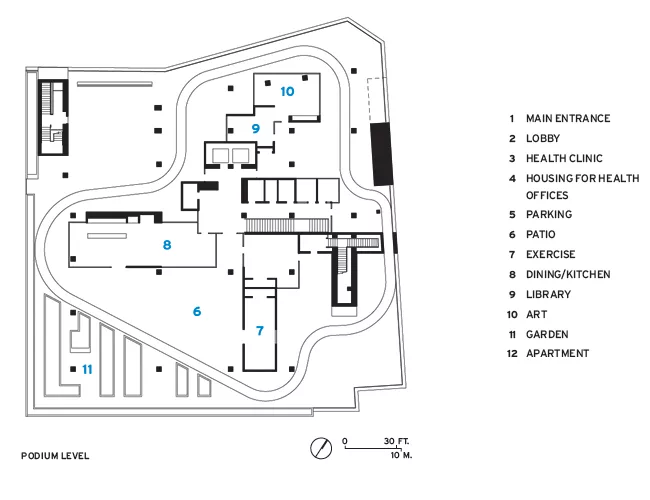 Star Apartments