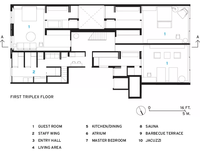 Urca Penthouse