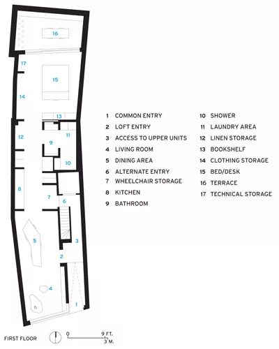 Loft MM