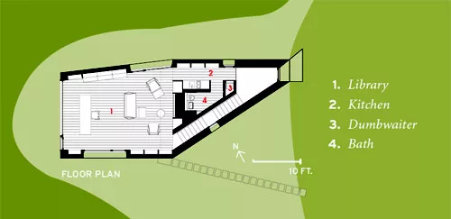 Retreats in the Landscape: Private Library and Writing Studio