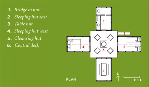 Retreats in the Landscape: Swamp Hut