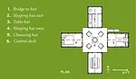 Retreats in the Landscape: Swamp Hut