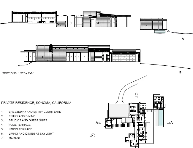 Private Residence