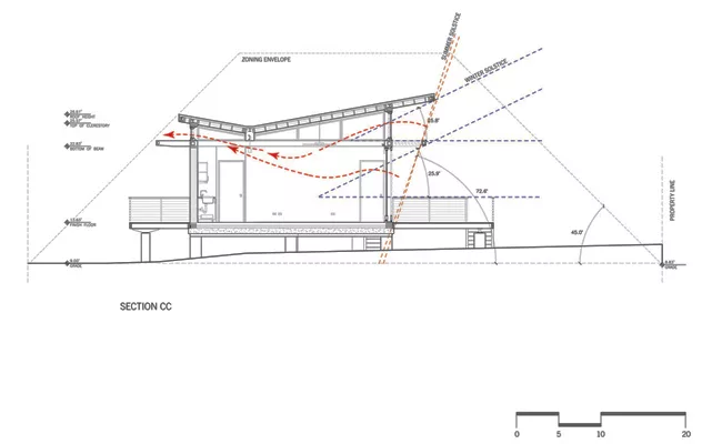 Amagansett House