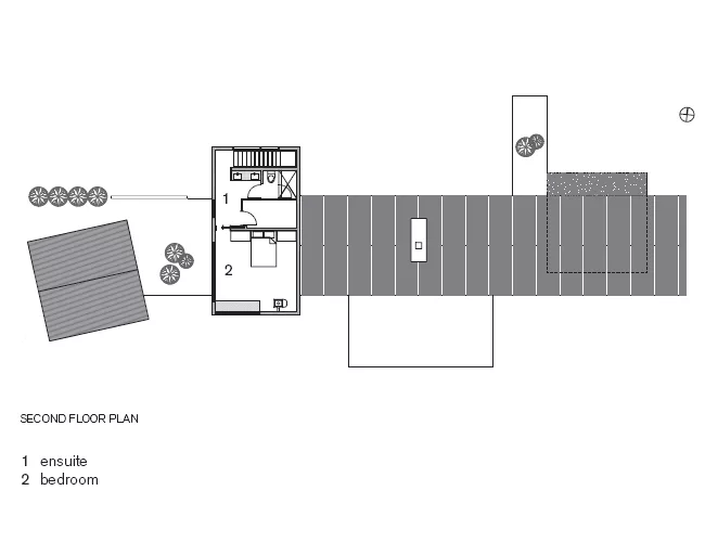 The Farm House