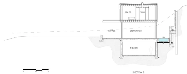 Oberfeld Residence