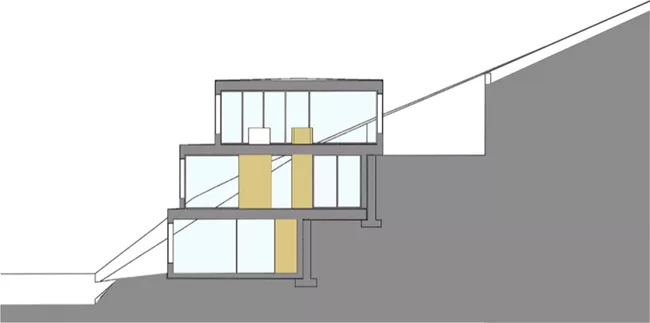 Section