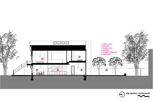 Eugenie Residence