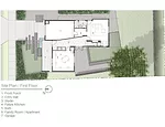 Burnside House