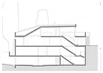 Schuler Villa
