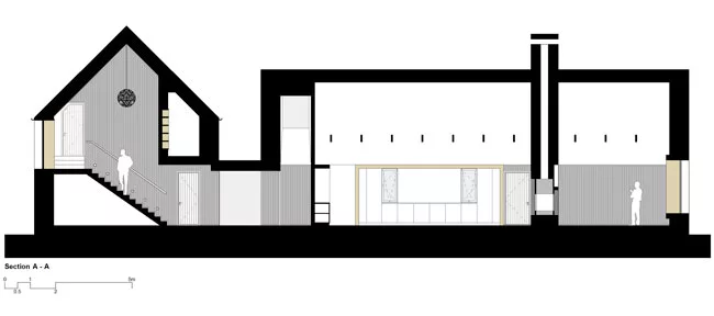 House on Blacksod Bay