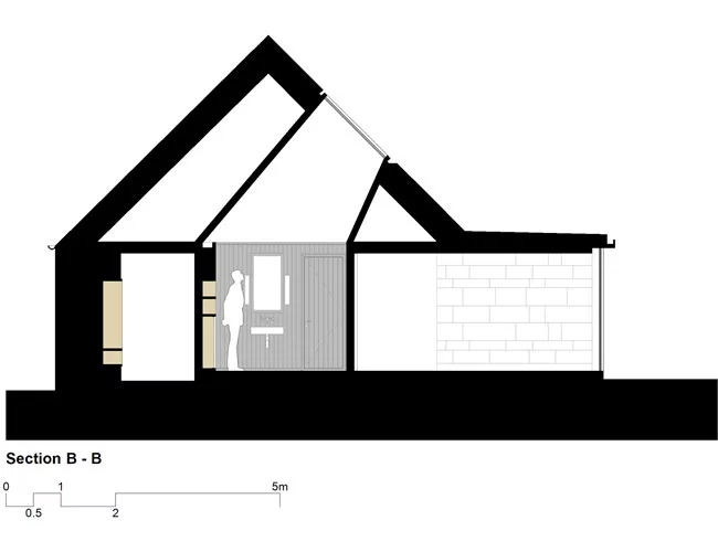 House on Blacksod Bay