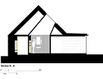 House on Blacksod Bay