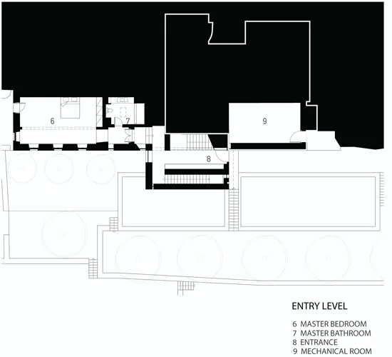 Syros House