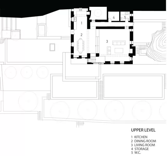 Syros House