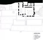 Syros House