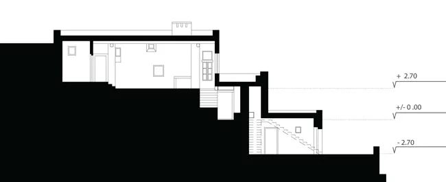 Syros House