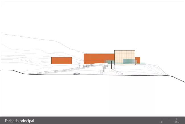 Casa MTY