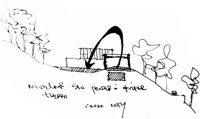 Casa MTY