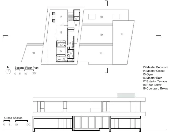 Madisonhouse