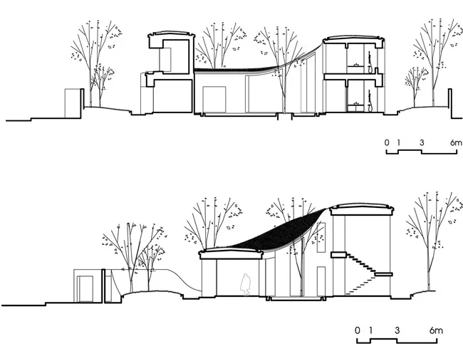 Stone House
