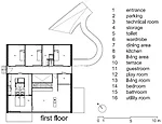 Villa V