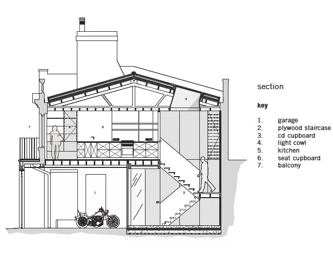 Frame House