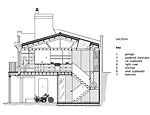 Frame House