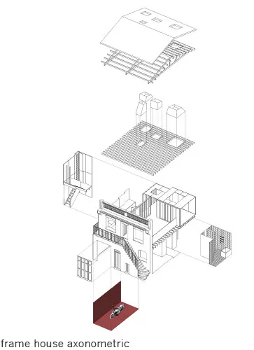 Frame House