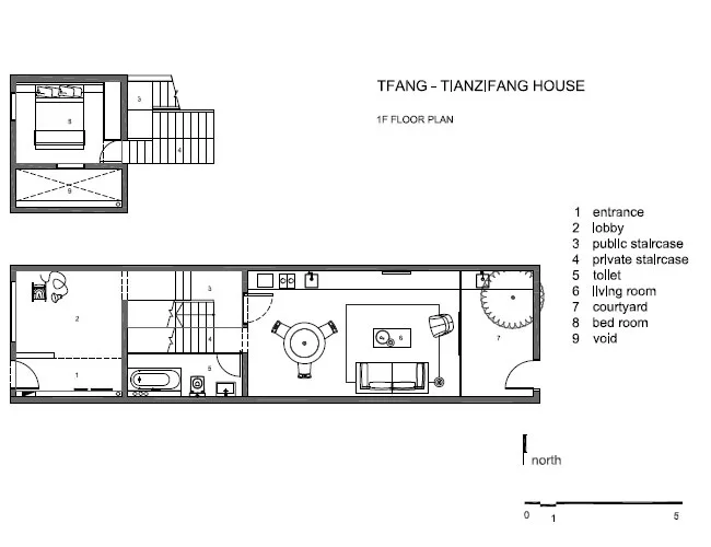 Rethinking the Split House