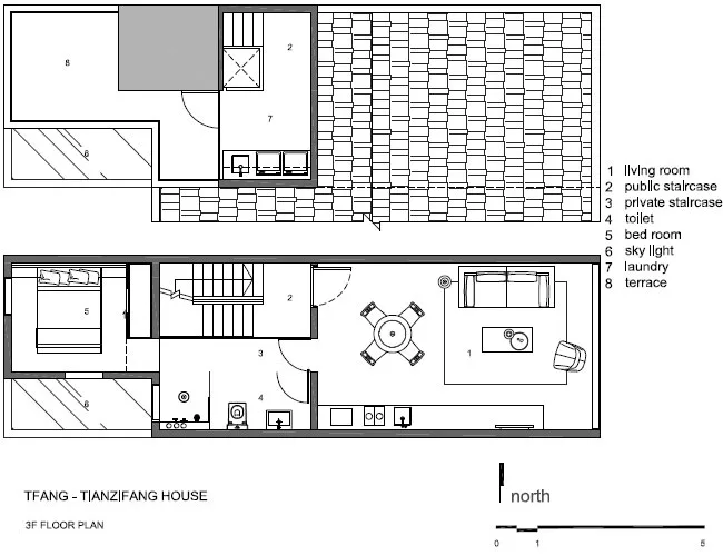 Rethinking the Split House